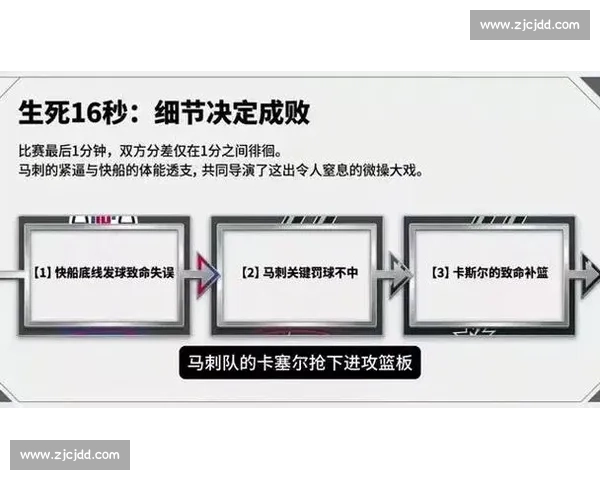 2015年马刺与快船生死抢七背后 那场改写西部格局的史诗对决